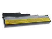 Lenovo IdeaPad Z565 6Cell Laptop Battery