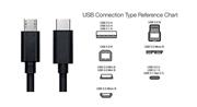 Knet Plus KP-C2002 1.2m Type-C to Micro USB Male to Male Cable