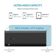 Anker A1271 PowerCore 20100mAh Portable Charger Power Bank