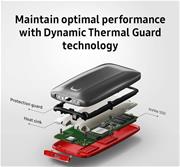 SSD SAMSUNG X5 1TB Thunderbolt 3 Portable External Drive