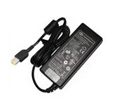 Lenovo Ideapad G5070 Core i7 Power Adapter