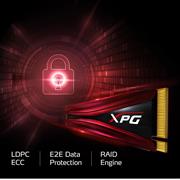 SSD ADATA GAMMIX S11 Pro 1TB PCIe Gen3x4 M.2 2280 Internal Drive