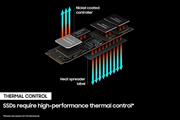 SAMSUNG 980 PRO 1TB PCIe NVMe Gen4 M.2 Internal SSD with Heatsink